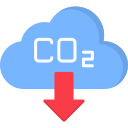 CO2