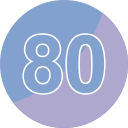 80