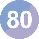 80