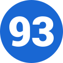 93