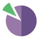 Circular diagram