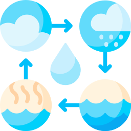 cycle de l'eau Icône