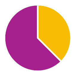 graficzny ikona