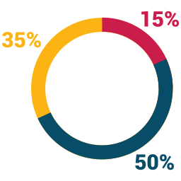 Graph icon