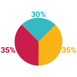 Analysis icon