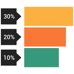 Graph bar cheked icon