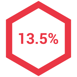 diagramm icon