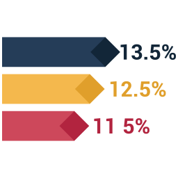 graph icon