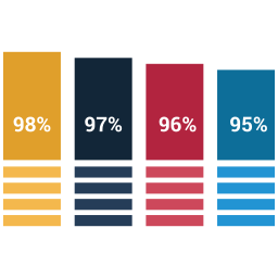 Chart icon