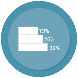 Chart icon