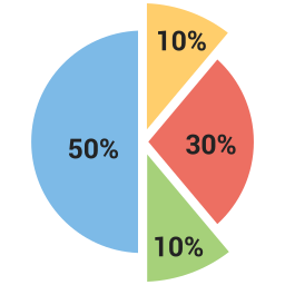 Chart icon