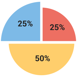 Chart icon