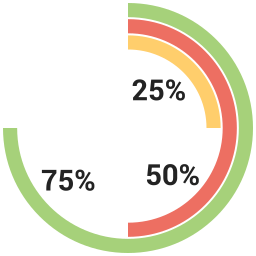 Chart icon