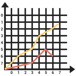 graphique Icône