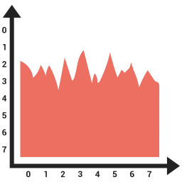 graph icon