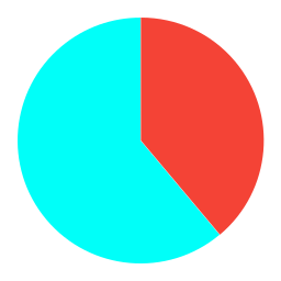 파이 차트 icon