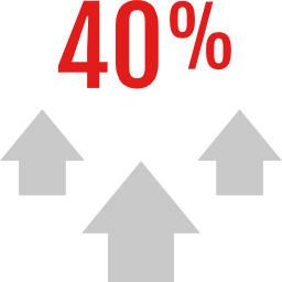 percentuale icona