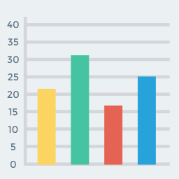 Bar chart icon