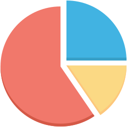 diagramme circulaire Icône