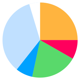 cirkeldiagram icoon