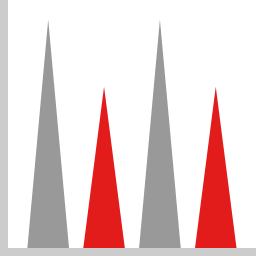 barres Icône