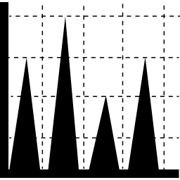 Triangles chart icon