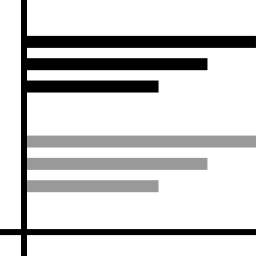 Bar chart icon