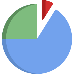 graphique Icône