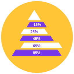 diagramme pyramidal Icône