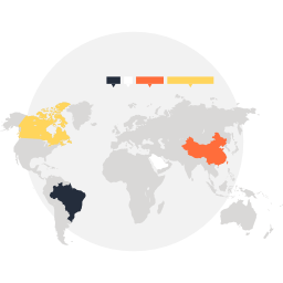 diagramme à bandes Icône