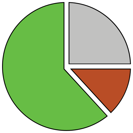 diagramm Generic color lineal-color icon