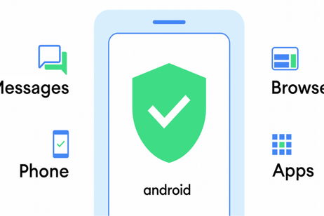 Android te avisará de los ataques de phishing en tu móvil con esta nueva función