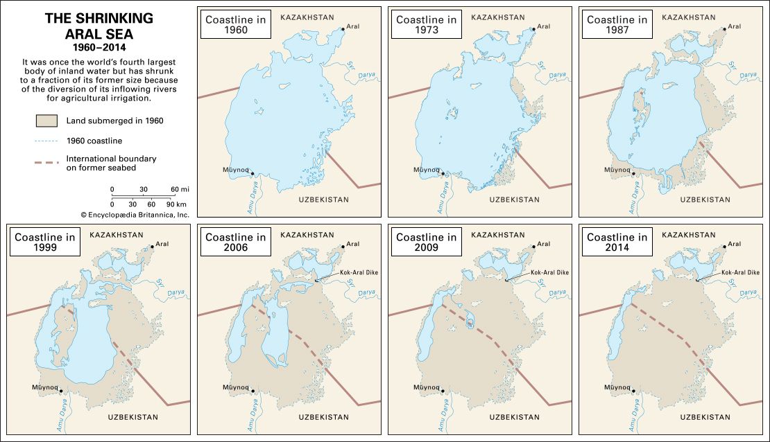 Aral Sea