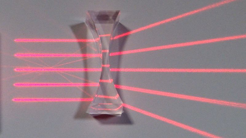 Learn how different lenses form images by refracting light