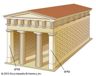 Columns in antis.