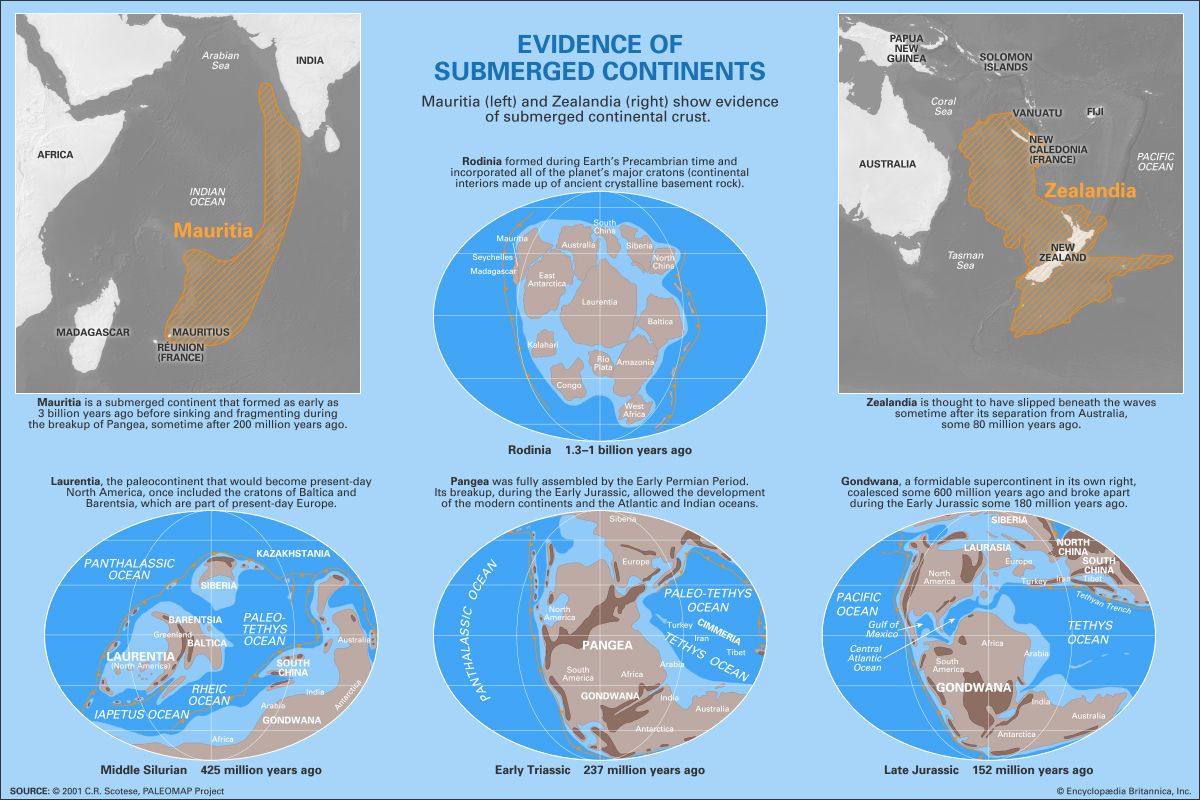 paleocontinent