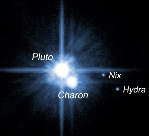 Pluto; Charon; Nix; Hydra