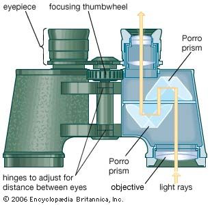 binoculars