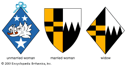 The image shows three examples of coats of arms of ladies.