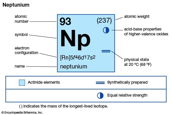 neptunium