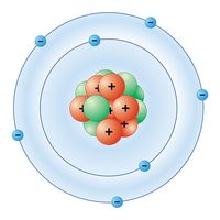 Bohr atomic model of a nitrogen atom.