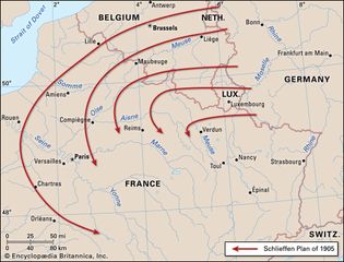 Schlieffen Plan of 1905