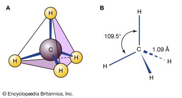 methane molecule