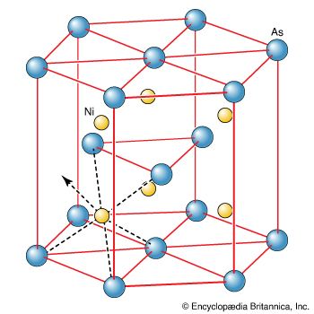 crystal structure of nickel arsenide