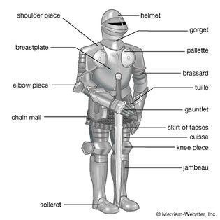 Plate armour