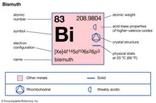 bismuth