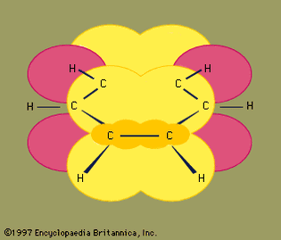 chemical bonding in benzene