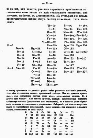 Mendeleev's periodic table