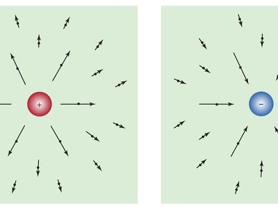 electric field