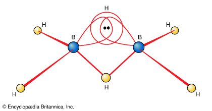 structure of the three-centre, two-electron bond in a B―H―B fragment of a diborane molecule